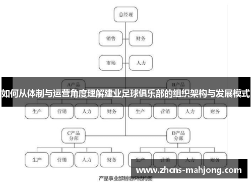 如何从体制与运营角度理解建业足球俱乐部的组织架构与发展模式