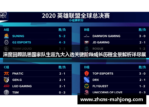 深度回顾凯恩国家队生涯九大入选关键阶段成长历程全景解析详尽展