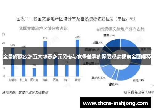 全景解读欧洲五大联赛多元风格与竞争差异的深度观察视角全面阐释 全景解读欧洲五大联赛多元风格与竞争差异的深度观察视角全面阐释