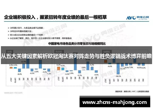 从五大关键因素解析欧冠淘汰赛对阵走势与胜负逻辑战术博弈前瞻