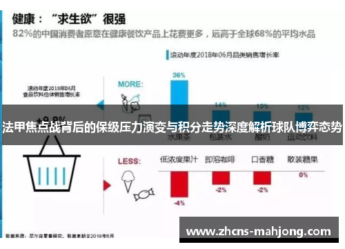 法甲焦点战背后的保级压力演变与积分走势深度解析球队博弈态势 法甲焦点战背后的保级压力演变与积分走势深度解析球队博弈态势