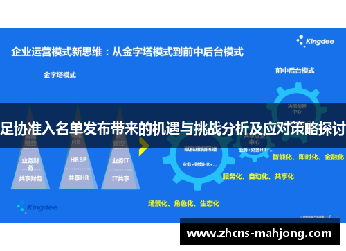 足协准入名单发布带来的机遇与挑战分析及应对策略探讨