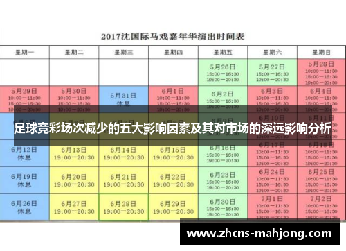 足球竞彩场次减少的五大影响因素及其对市场的深远影响分析