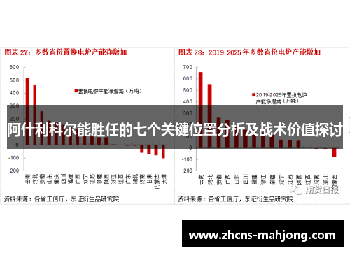 阿什利科尔能胜任的七个关键位置分析及战术价值探讨
