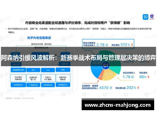 阿森纳引援风波解析:新赛季战术布局与管理层决策的博弈 阿森纳引援风波解析:新赛季战术布局与管理层决策的博弈